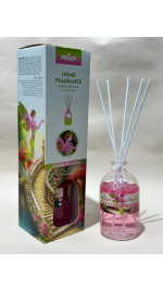 PERFUMY
